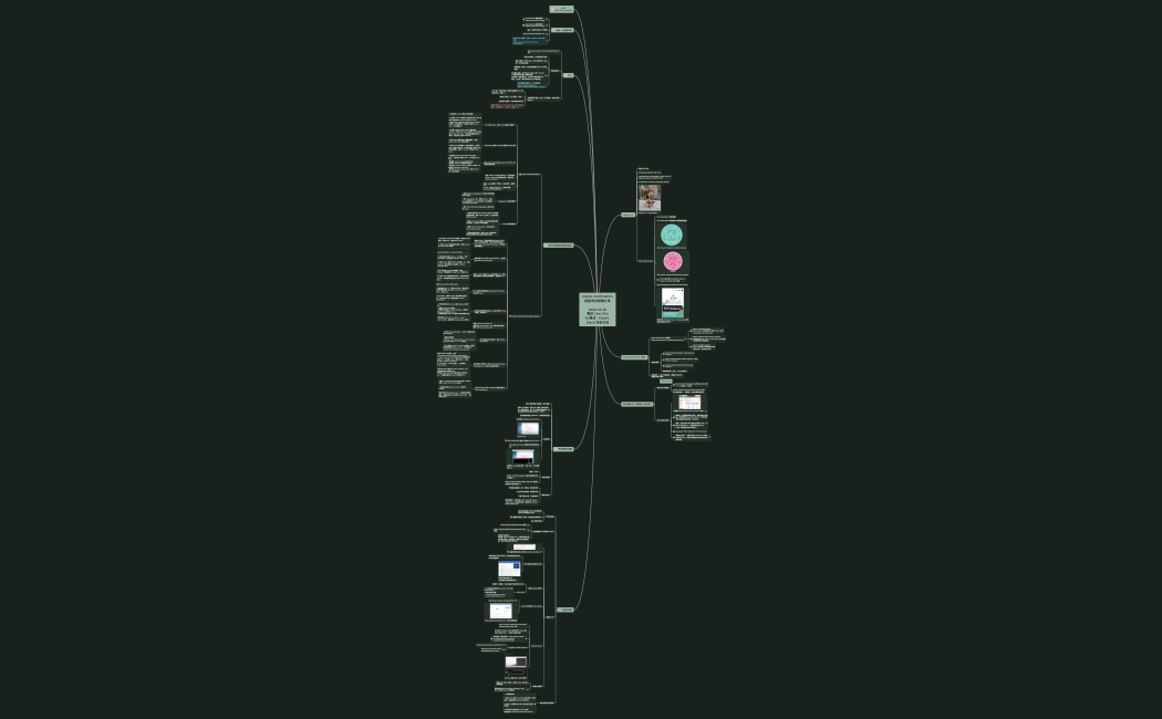 Elastic Certification 認證經驗分享