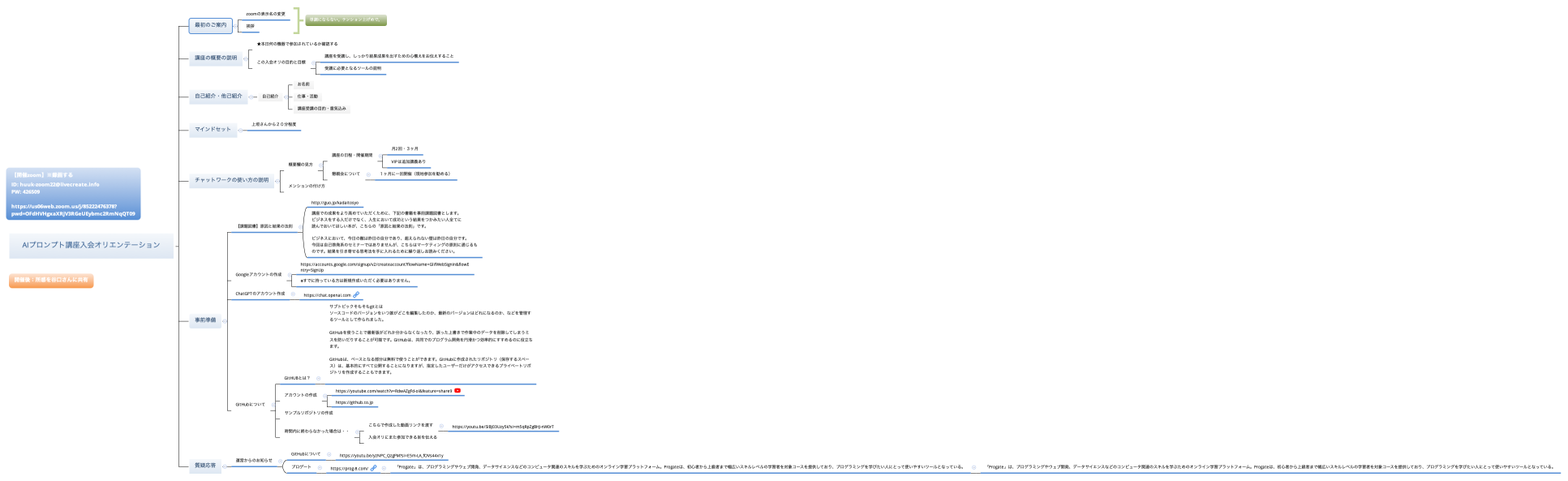 AIプロンプト講座入会オリエンテーション