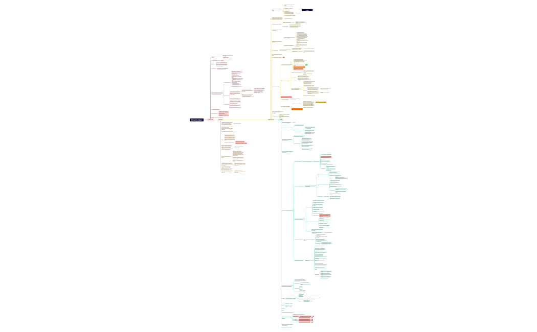 Вебинар Илья Руднев