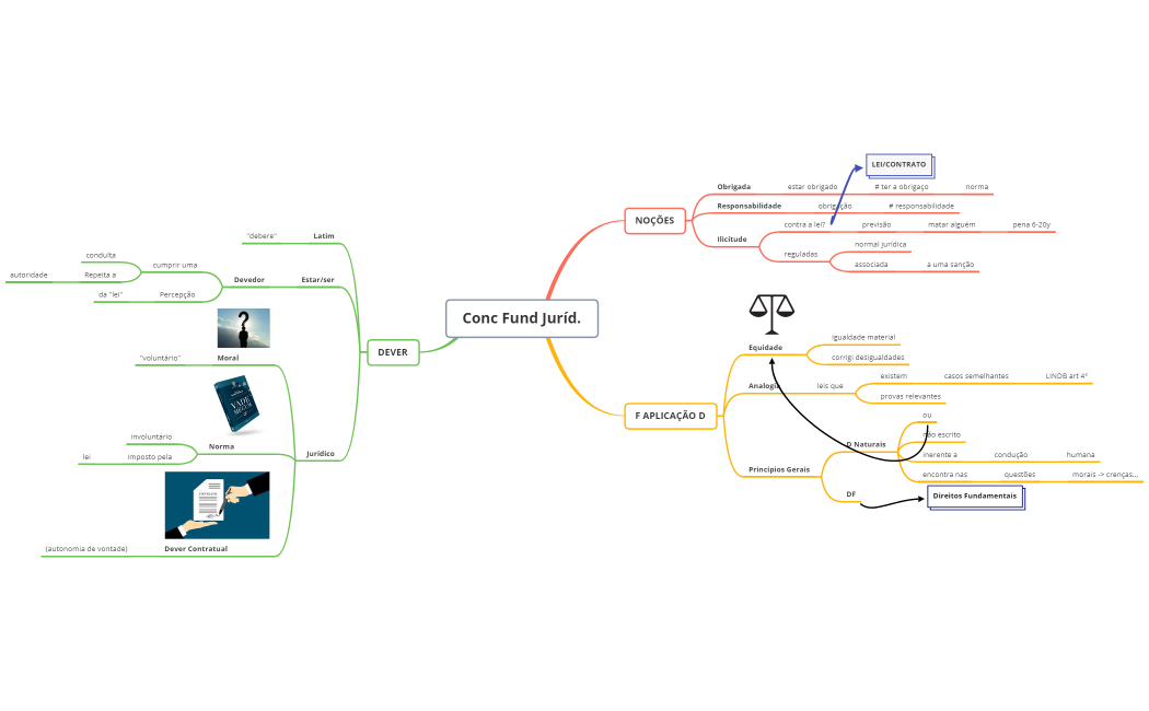 Conc Fund Juríd. 06