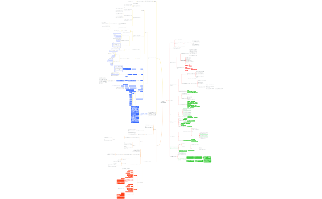 吉永さんWill,Can,Mustいちお