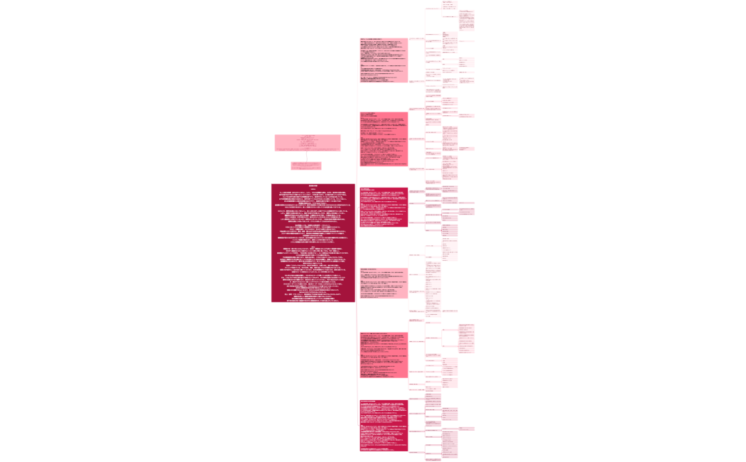 20251225解決策の精査⑤講座