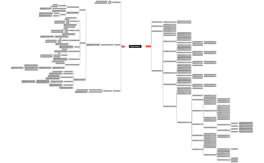 Яндекс.Самокат