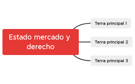 Estado mercado y derecho