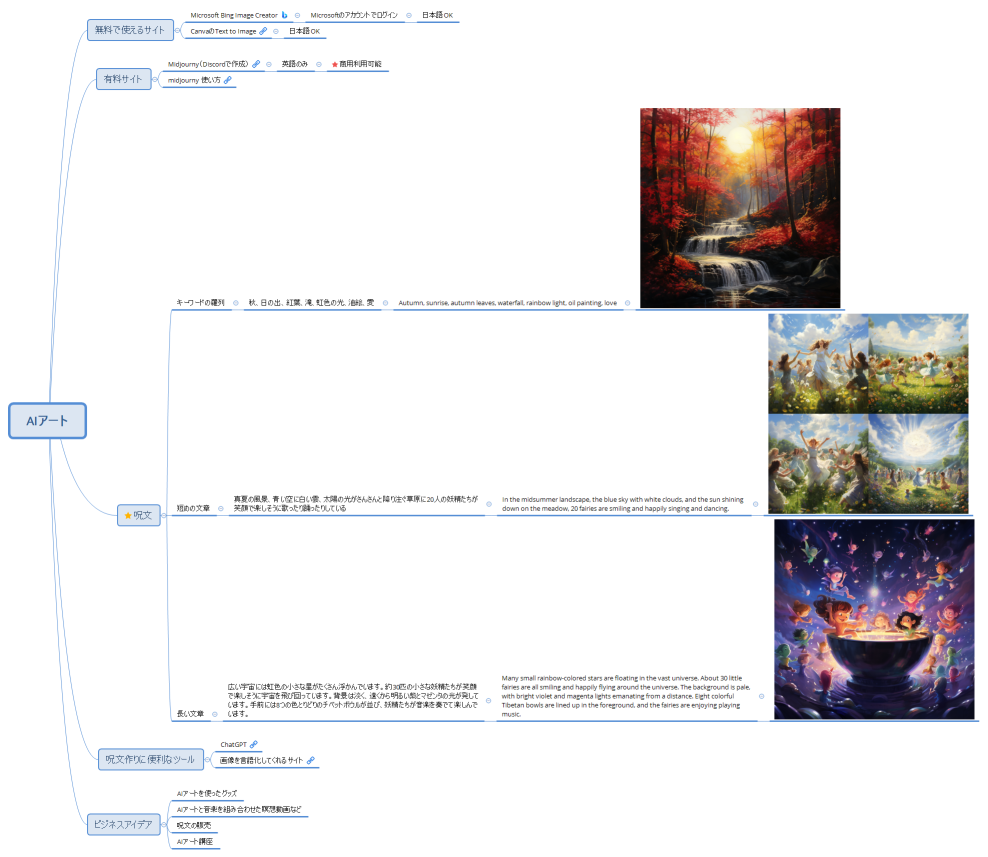 AIアート体験会資料