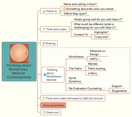 Thinking about Worldviews  Webinar Contemplanda