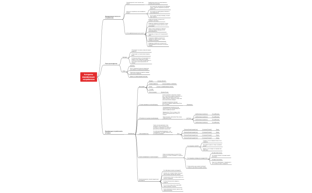 53de8d51d2837294e946a864b2cd241a