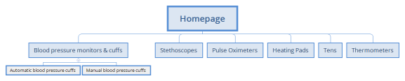Homepage