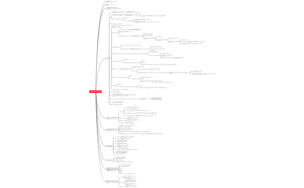 ファインディングニモ