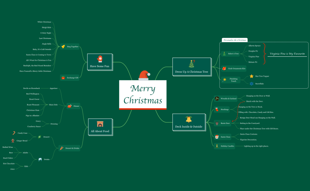 Merry Christmas