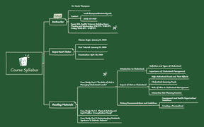 Course Syllabus