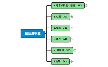 超音波検査.xmind