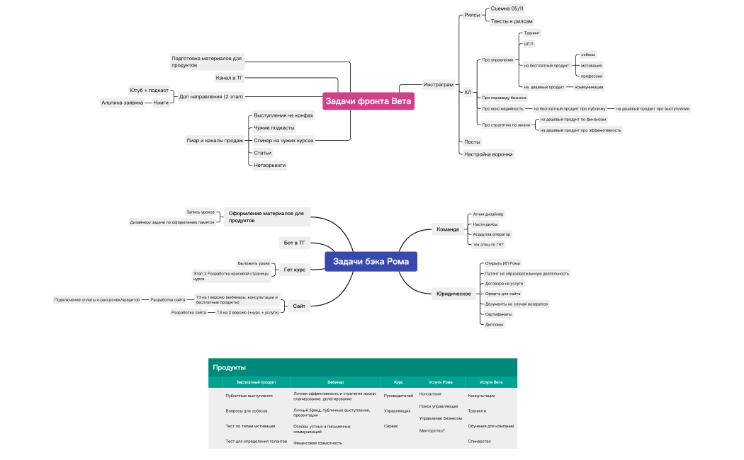 Без названия