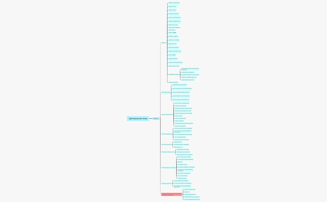 САНТЕХМАСТЕР_структура_каталога