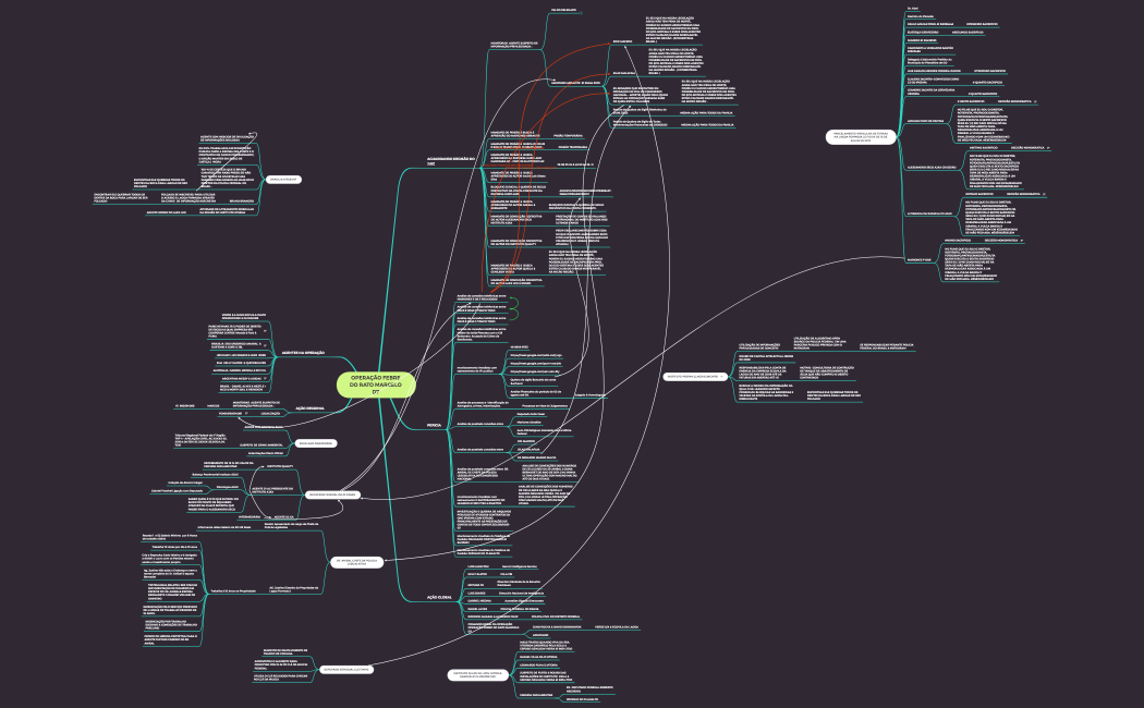 OPERAÇÃO FEBRE DO RATO MARCELO D7 D 