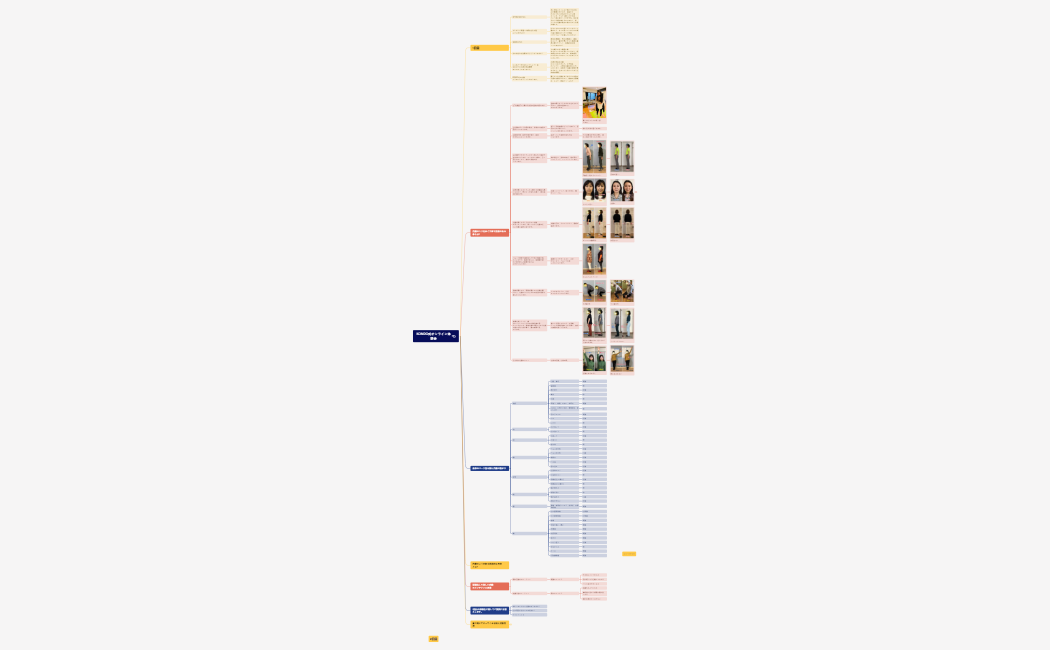 マップ 1 コピー