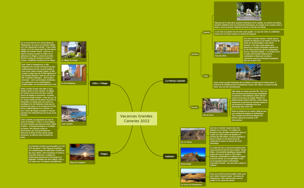 Vacances Grandes Canaries 2022