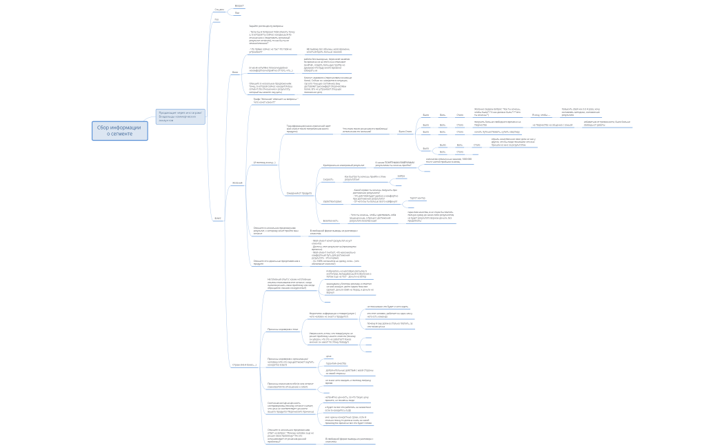 алена эксель