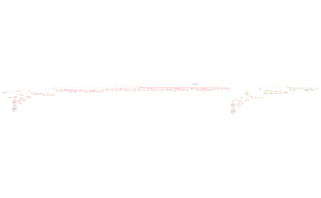 Форма заказа