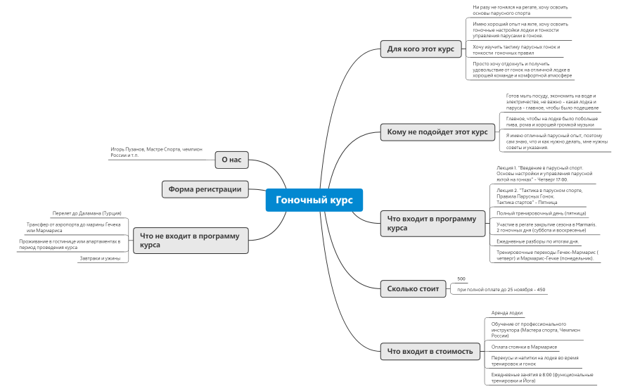 Гоночный курс