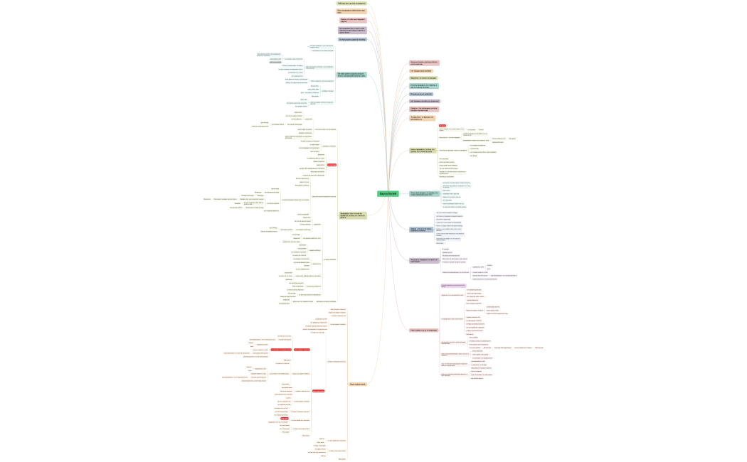 Карта болей