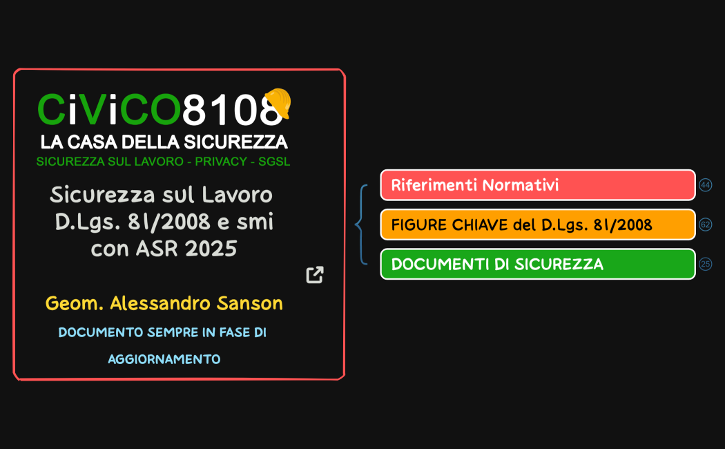 Gestione del progetto di sviluppo software