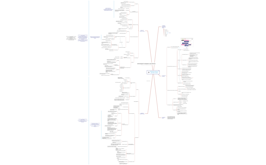 INTRODUCTION TO LAW AND COURTS