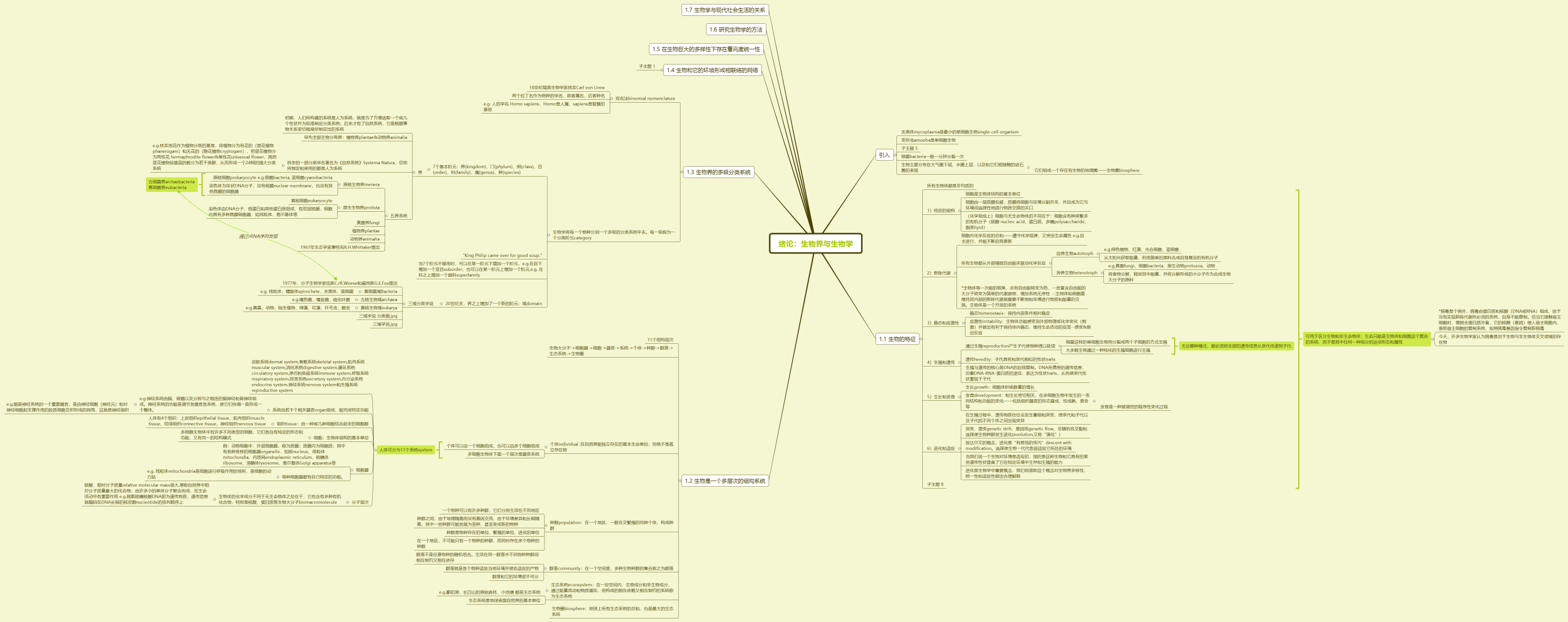 绪论：生物界与生物学