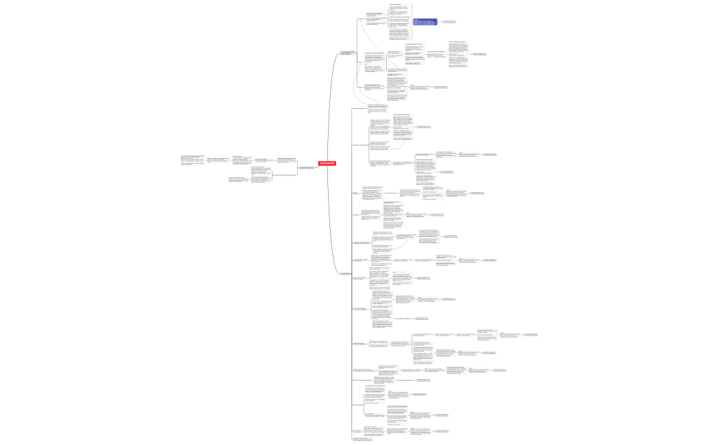 ОТРАБОТКА ВОЗРАЖЕНИЙ