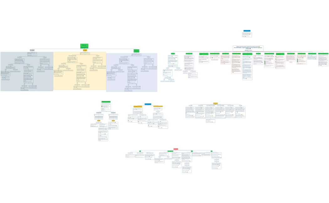 СКРИПТЫ на проверку