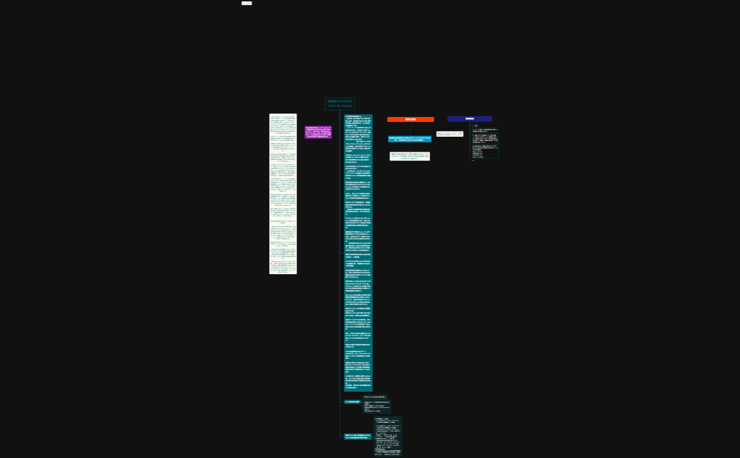プロジェクト管理