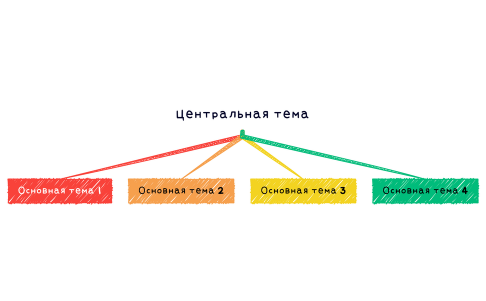 Без названия