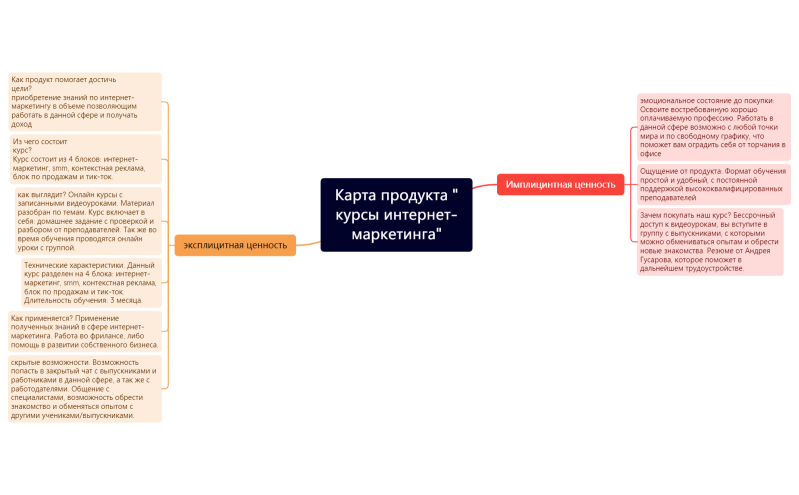 Без названия