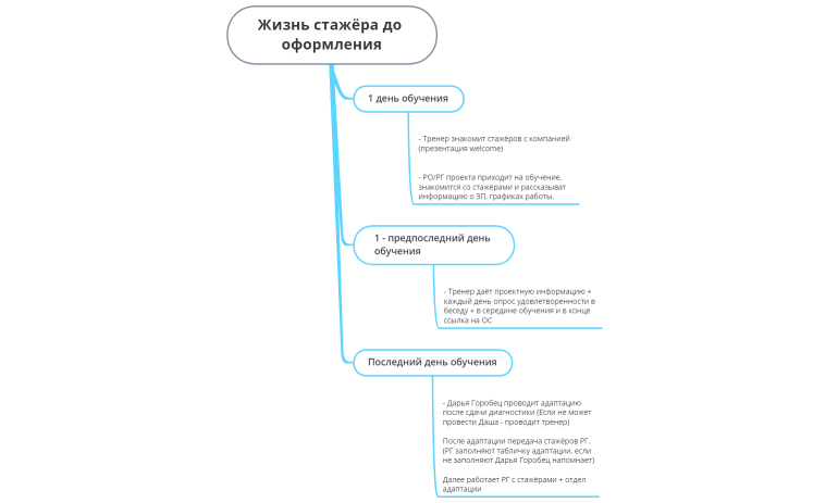 Без названия