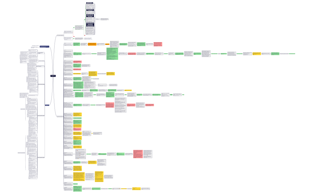 Скрипты.xmind.xmind