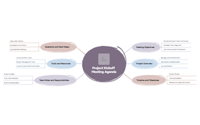 meeting-agenda-template-3.2