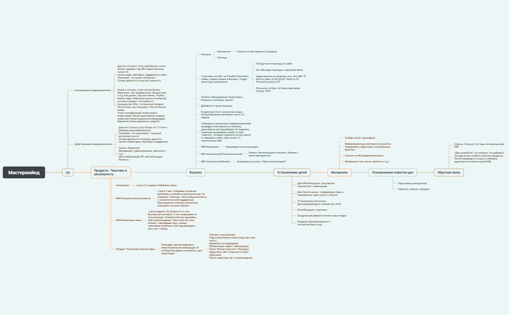 Мастерская