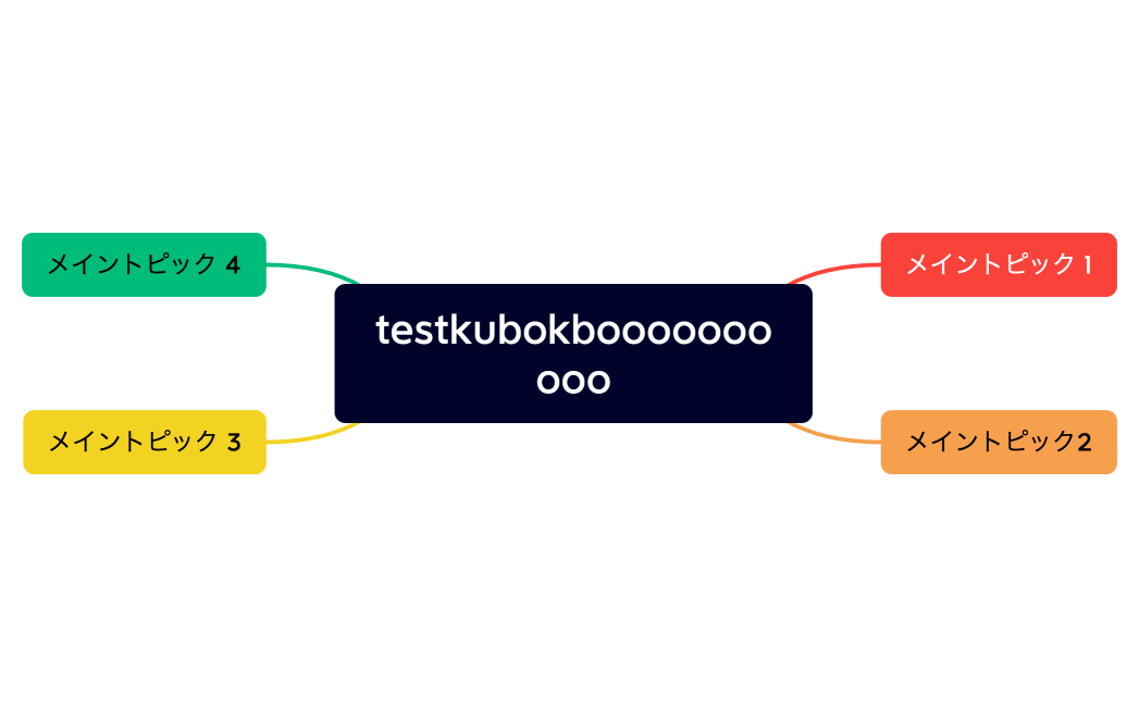 testkubokboooooooooo