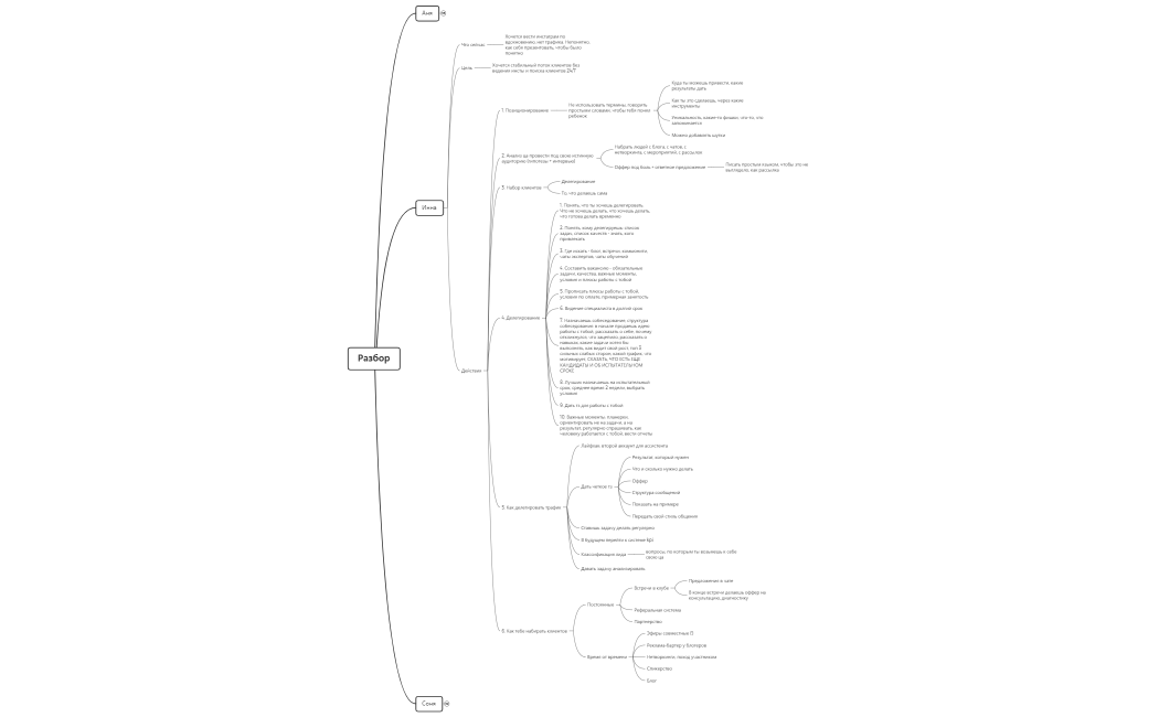 Разбор Инна