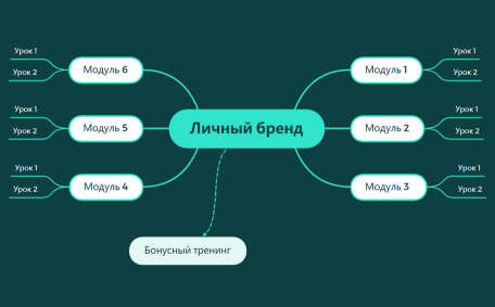 Без названия