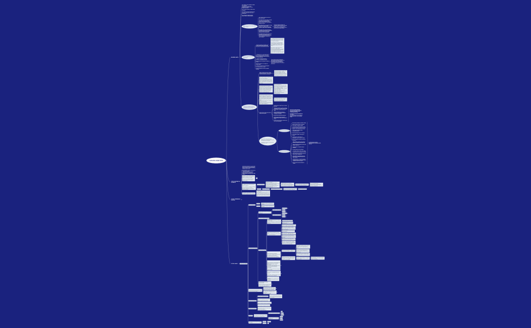 Х-МАЙНД БЛОК 2 УРОК 1 ЦА