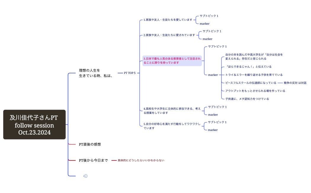 及川佳代子さんPT follow sessionOct.23.2024