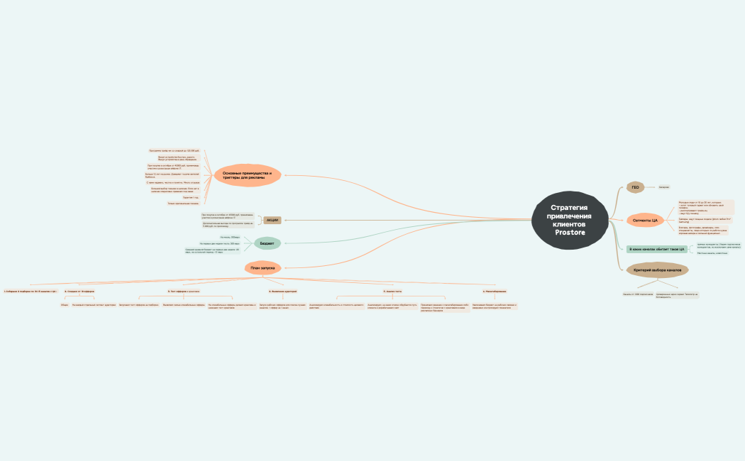 Мастерская