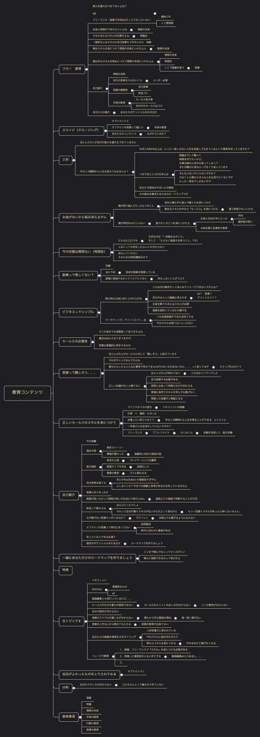 教育コンテンツ