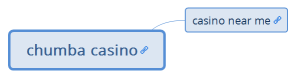 chumba casino