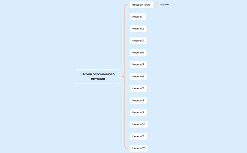 Без названия