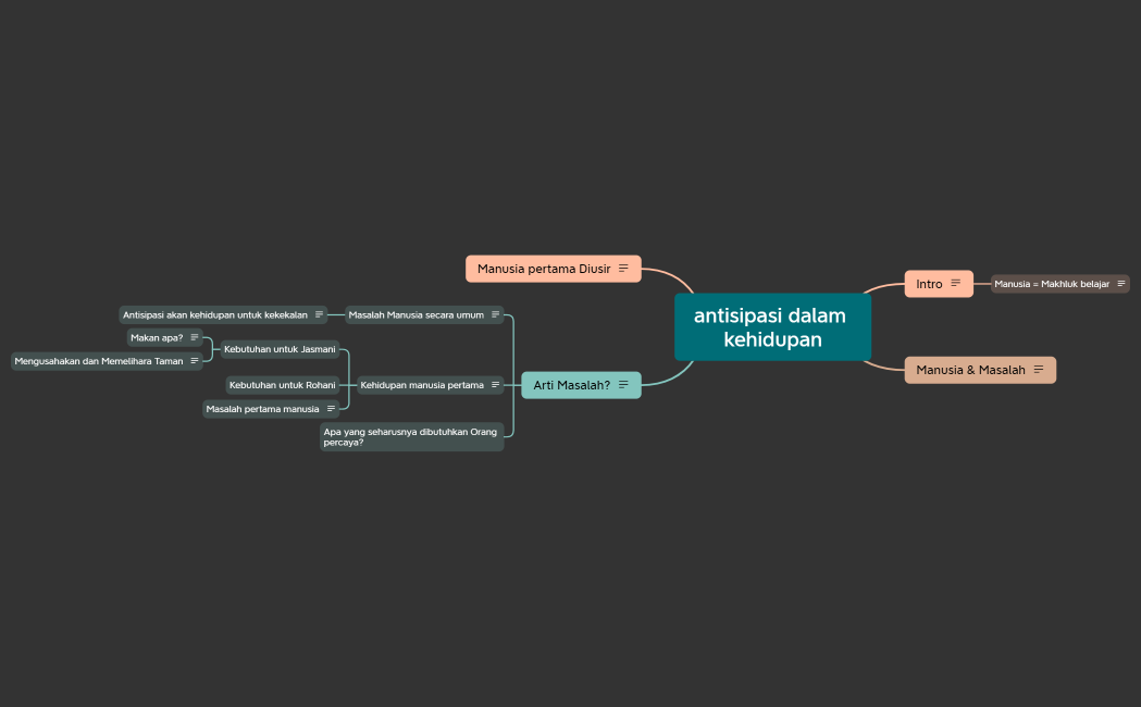 antisipasi dalam kehidupan