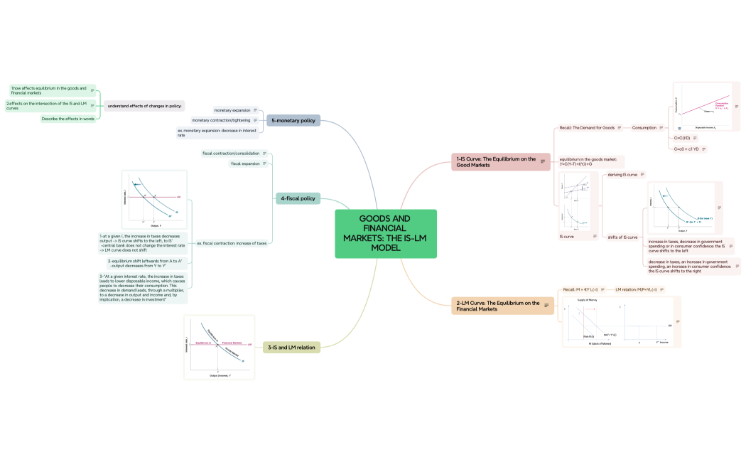 week4 macro (da finire)