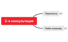 2-я консультация