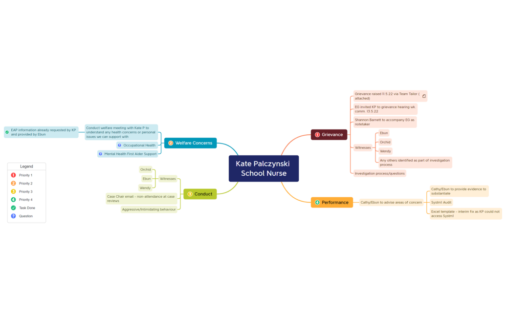 Kate Palczynski School Nurse